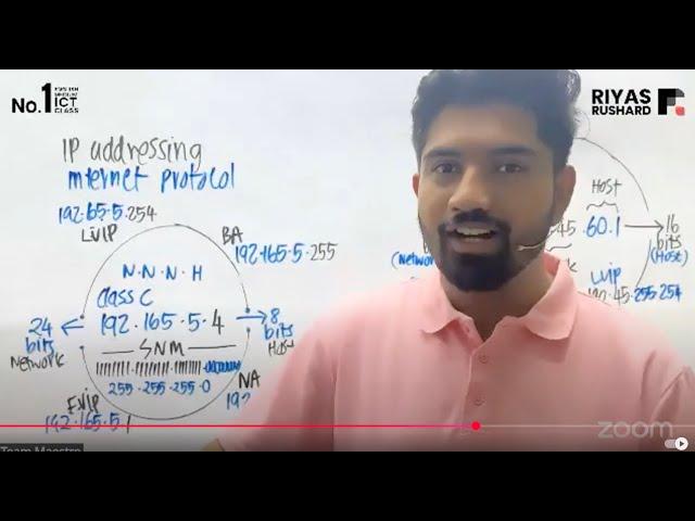 AL ICT 25' | Networking IP Addressing | Basics