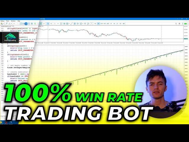 Amazing RSI trading bot in mql5! | MT5 programming