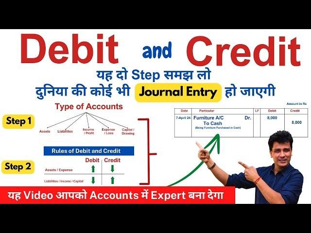 Journal Entries Accounting  | Rules of Debit and Credit in Accounts | Golden Rules of Accounts