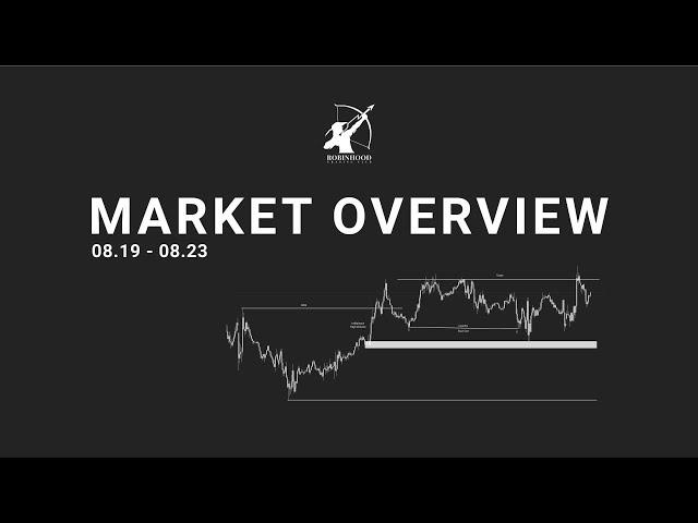 Market Overview / Зах зээлийн тойм / 2024/08/19 -- 2024/08/23