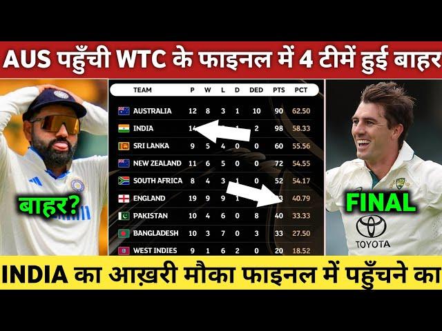 WTC points table 2025 - After India Vs Australia Match || New Points Table WTC 2024 - 2025 Today