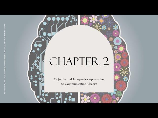 Objective and Interpretive Approaches to Communication Theory