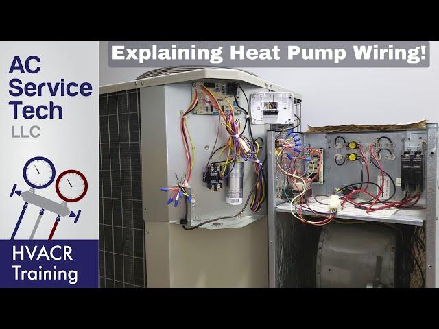 How an Air Handler & Heat Pump Work & are Controlled by 24v Thermostat Wires!