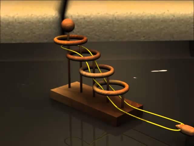 Disentanglement Solution to Orbits puzzle from SiamMandalay®