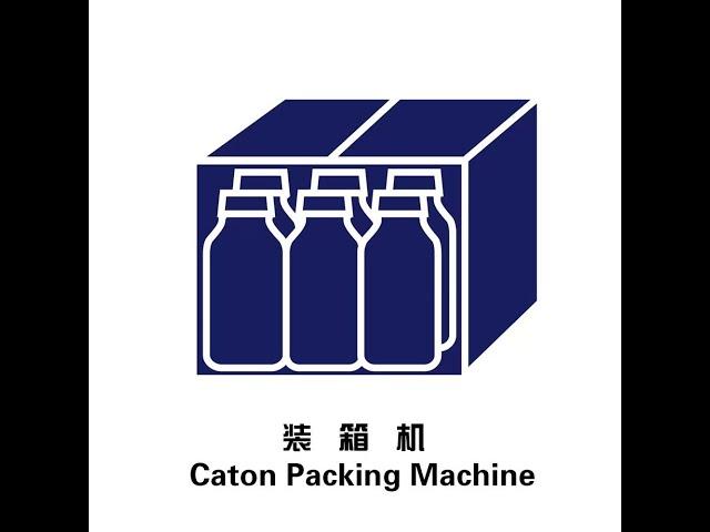 Automatic Carton Packaging Machine آلة تغليف الكرتون Máquina de embalaje de cartón