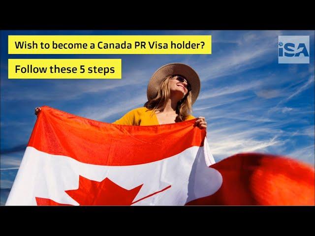 How can I apply for the Canada Permanent Resident Visa?