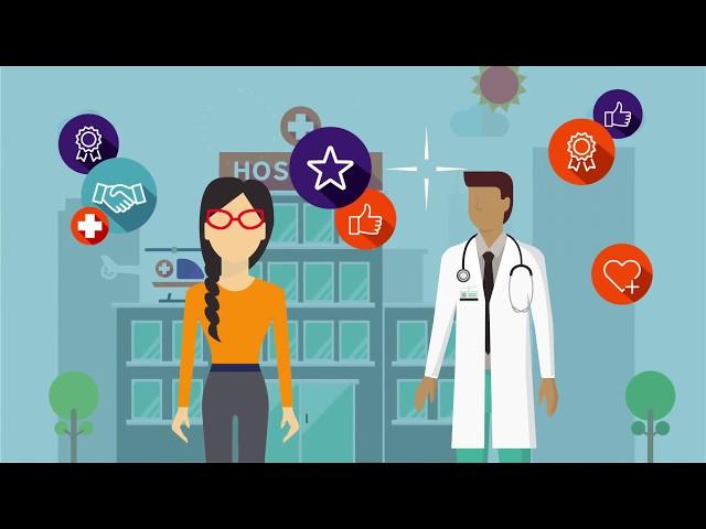 Health Information Management Made Simple | Ciox