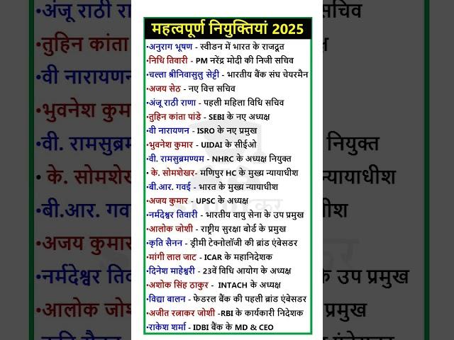 वर्तमान में कौन क्या है 2025 | #currentaffairs #rrbntpc #shorts #ytshorts #appointment #gk #shorts
