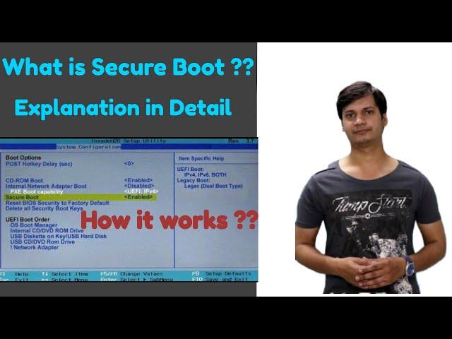 What is Secure Boot ??