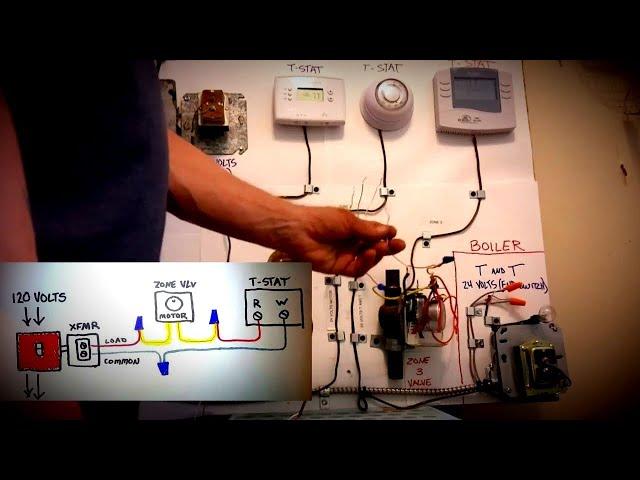 Zone Valve Wiring For Beginners (Honeywell demonstration)