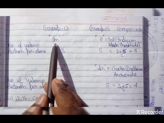 Solid State_Chemistry Video 26