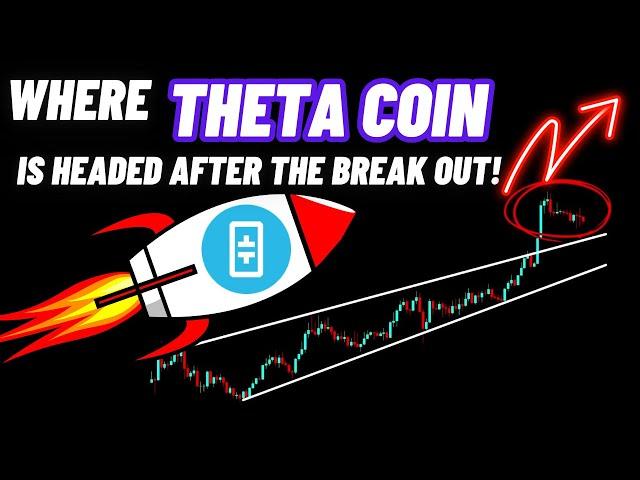 Where Theta Crypto Coin Coin Is Headed After The Break Out!