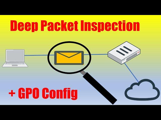 Deep Inspection on FortiGate firewall with 5 Examples