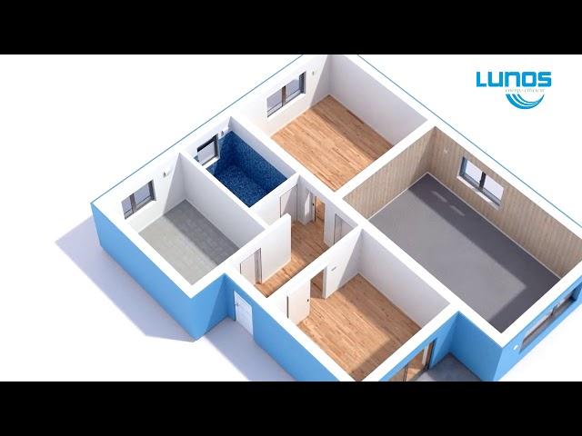 LUNOS e2 ventilation system | Partel