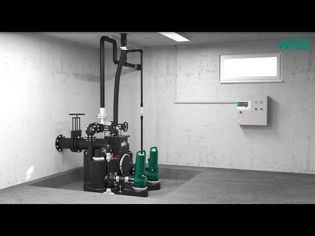 WILO SE - Wilo-EMUport CORE - Smooth building drainage