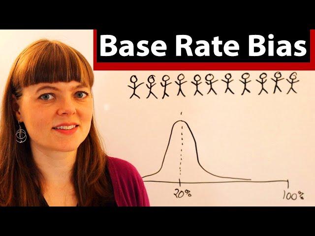 Base Rate Bias