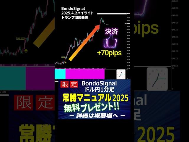 ドル円1分足スキャル用売買サイン 2025.4.2 トランプ関税 ハイライト #BondoSignal #ライブ #fx