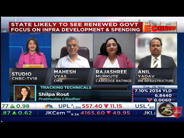 CNBC TV 18 | CareEdge on Capex in India | Maharashtra Elections | Maharashtra New Government