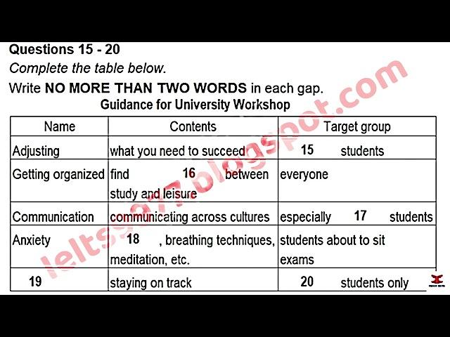 IDP IELTS Listening Test || Ielts listening test for practice