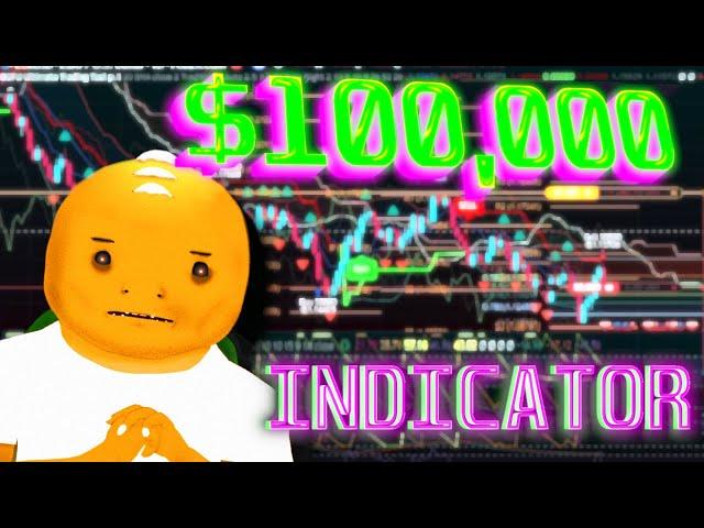 MY $100,000 TRADING INDICATOR