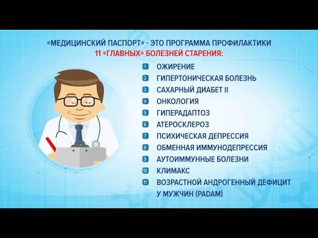 О медицинском паспорте