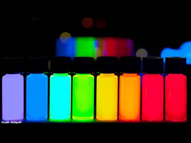 What are Quantum Dots?