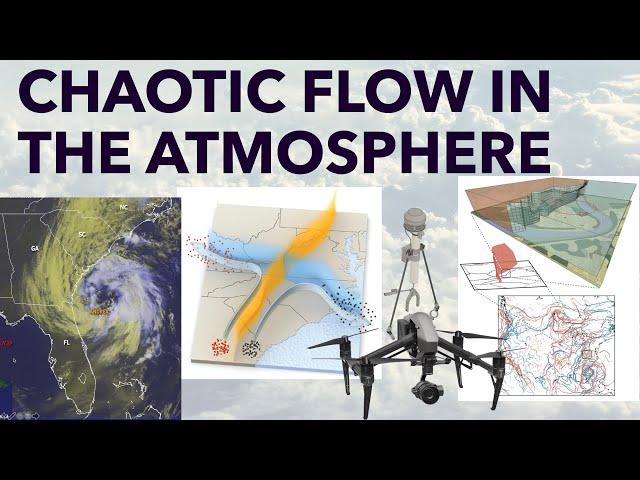 Chaotic Atmospheric Dynamics, Hurricanes & Disease Spread