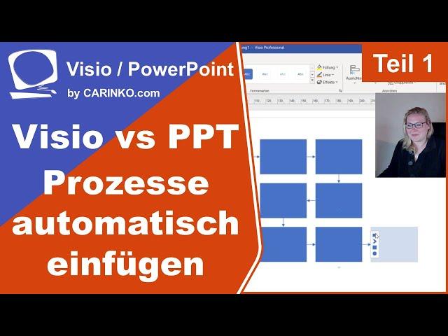 Microsoft Visio versus PowerPoint Teil 1 | Prozesse automatisch einfügen - carinko.com