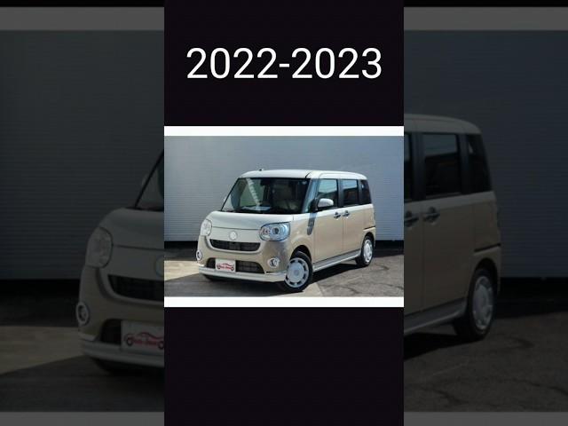 Daihatsu Move Evolution 2023 Model[1995-2023] #move #daihatsu #cars #luxury