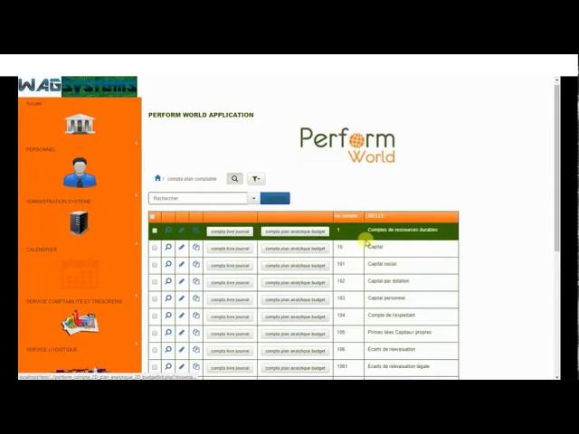 Système de Gestion Intégrée PERFORM WORLD