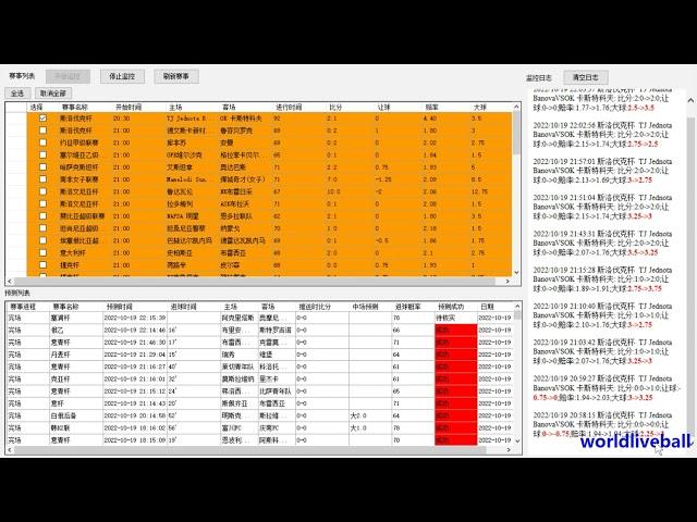 足球比分预测方法