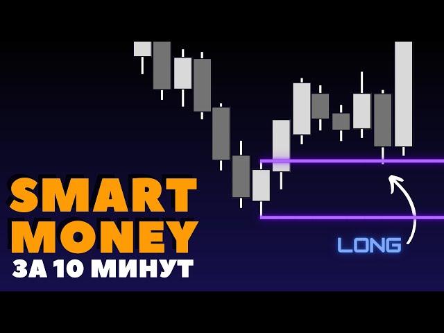 WHAT IS SMART MONEY? | SMART MONEY TRADING STRATEGY | SMART MONEY TRADING