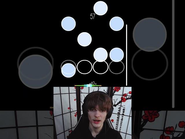Find your SCROLL SPEED in osu! MANIA
