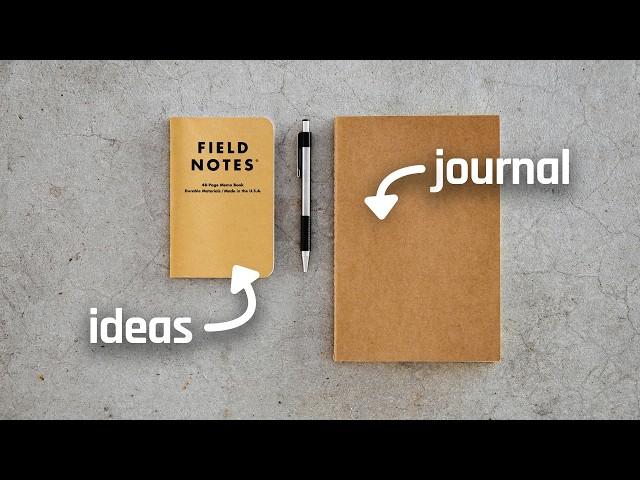 A notebook system to capture ideas (and document life)