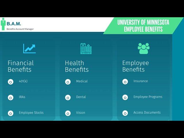 University of Minnesota Employee Benefits | Benefit Overview Summary