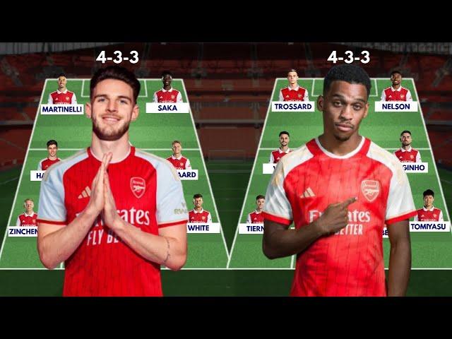 Arsenal Squad Depth | Arsenal lineup with all confirmed transfers