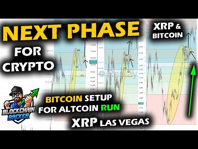 Right On Schedule, Bitcoin Price Chart ABC's, Altcoin Market & XRP Await the Breakout, XRP Las Vegas