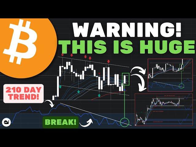 Bitcoin (BTC): A MAJOR Signal Flashed For The First Time In 210 DAYS! (WATCH ASAP)