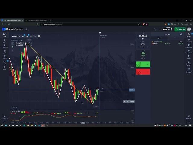 BINARY OPTIONS SIGNALS | BEST TRADING ROBOT | AI BOT | WIN STRATEGY IN LIVE