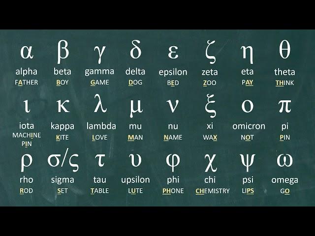 New Testament Greek Lesson 2: Pronunciation