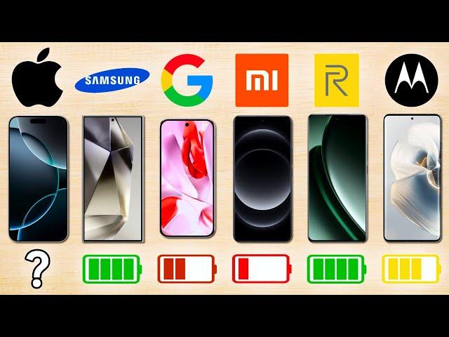  iPhone 16 Pro Max vs Galaxy S24 Ultra, Xiaomi 14 Ultra, Pixel 9 Pro... TEST DE BATERIA EXTREMO!