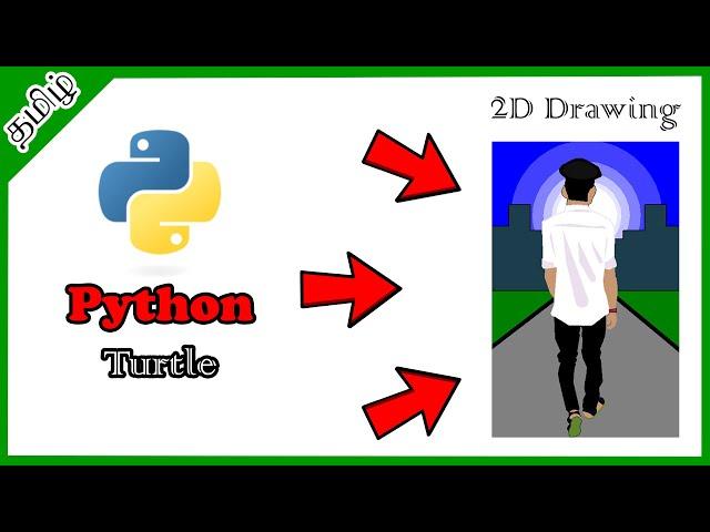 Boy 2D Animation Drawing and Add music in Python Turtle Graphics - Explain in Tamil