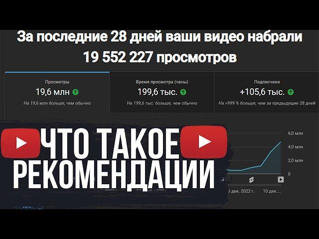 ЧТО ТАКОЕ РЕКОМЕНДАЦИИ YOUTUBE И КАК ПОПАСТЬ В АЛГОРИТМ ЮТУБА И ПРОДВИНУТЬ ЮТУБ КАНАЛ В РЕКИ!