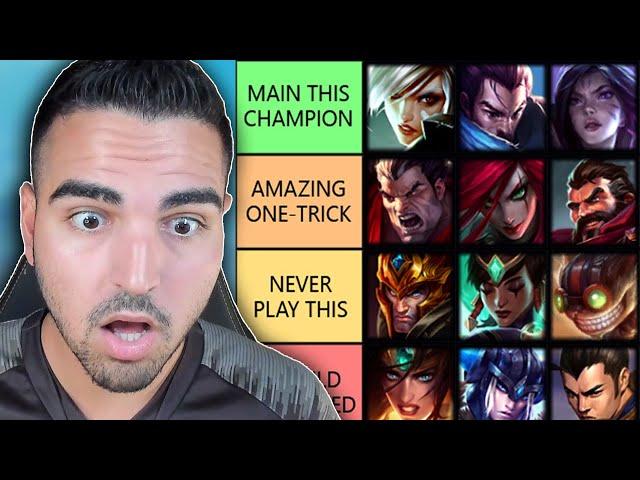 Ranking every Champion in League of Legends based on if you should main them (Tier List)