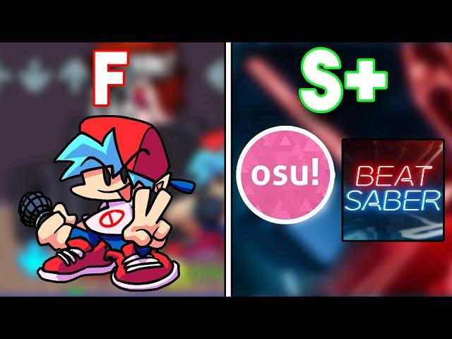 rating popular rhythm games