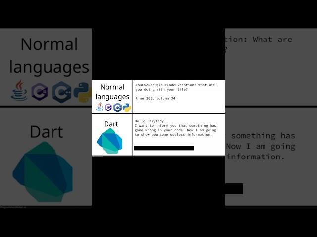 Normal programming languages vs Dart  #programmerhumor #shorts #short