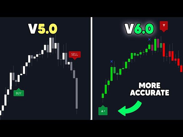 How To Use Signals & Overlays v6 Indicator by LuxAlgo **FULL Overview**