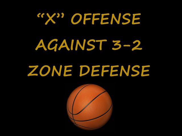 How to beat a 1-2-2 or 3-2 zone - “X” offense