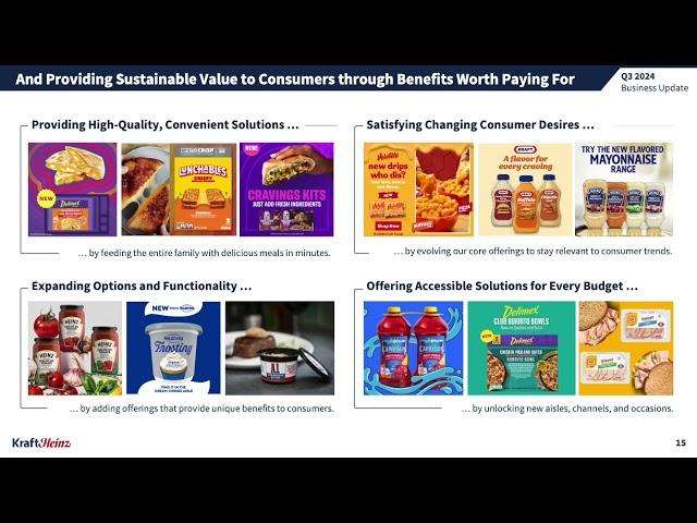 The Kraft Heinz Company KHC Q3 2024 Earnings Presentation