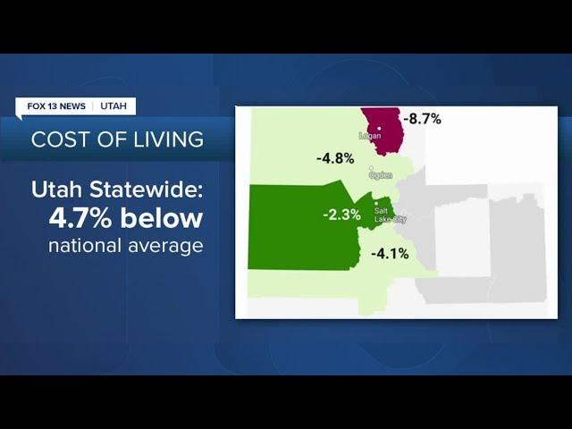 Utah's cost of living going up, but still lower than national average